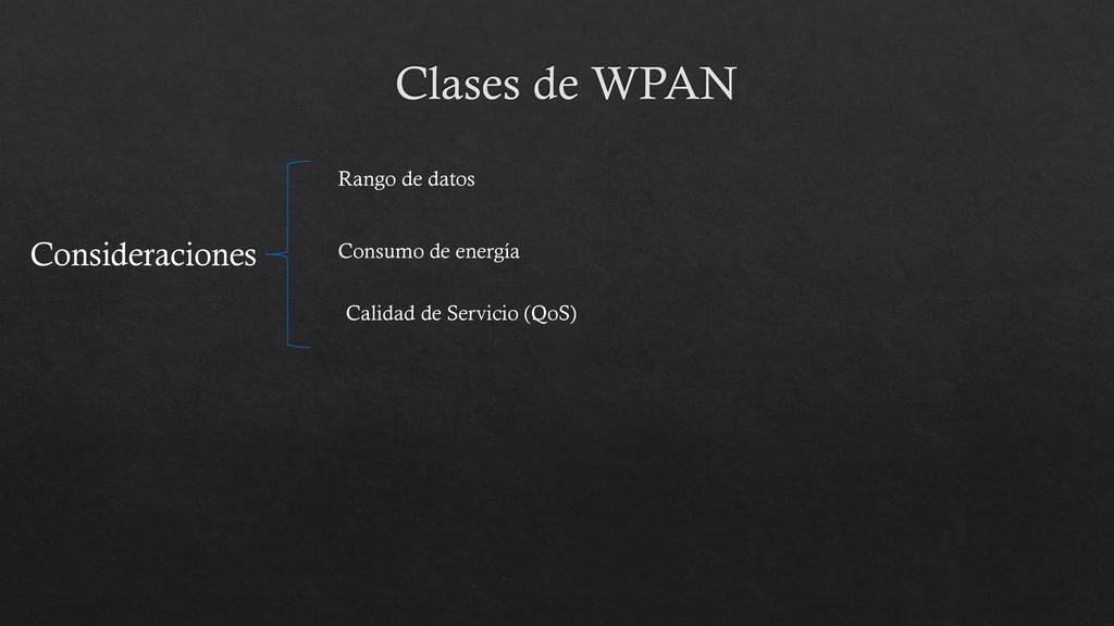 Clases de WPAN Consideraciones Rango de datos Consumo de energía