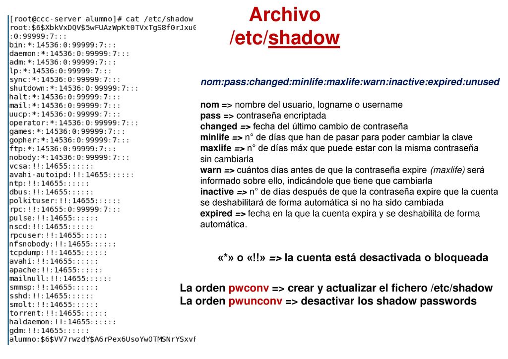 Archivo /etc/shadow nom:pass:changed:minlife:maxlife:warn:inactive:expired:unused. nom => nombre del usuario, logname o username.