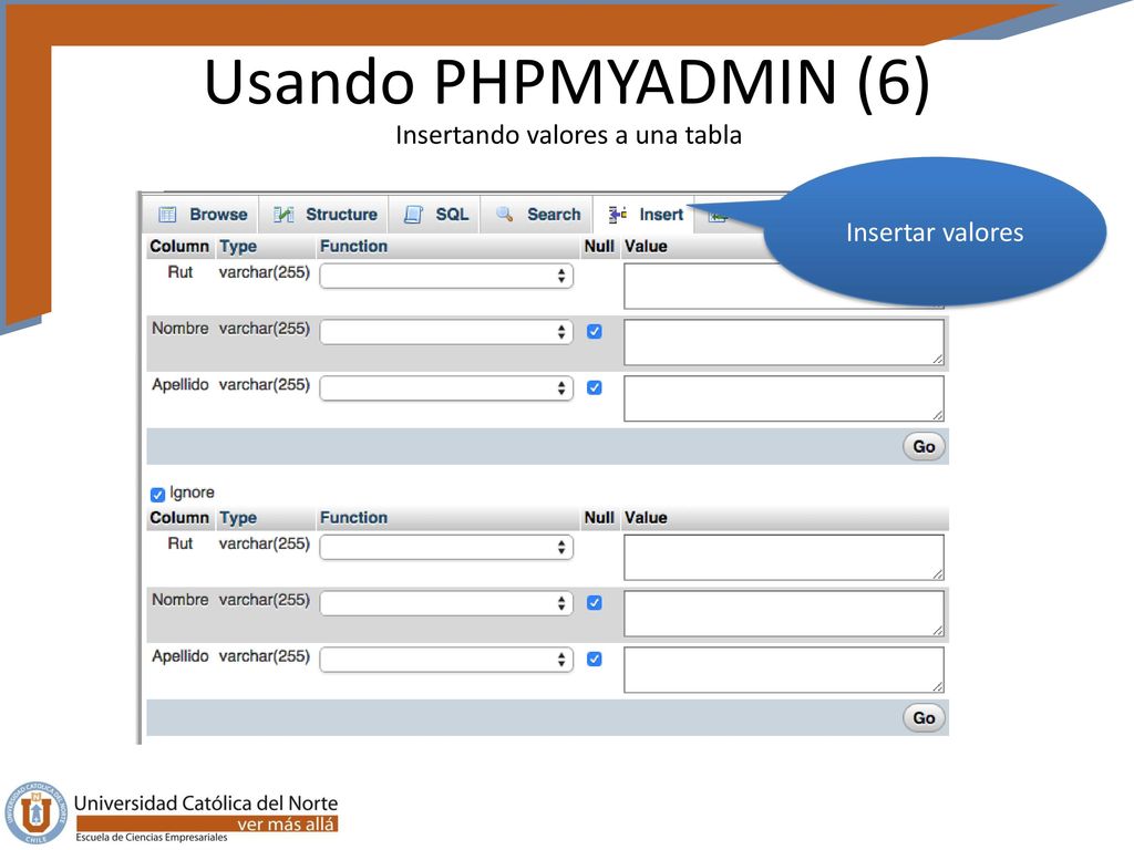 Usando PHPMYADMIN (6) Insertando valores a una tabla Insertar valores