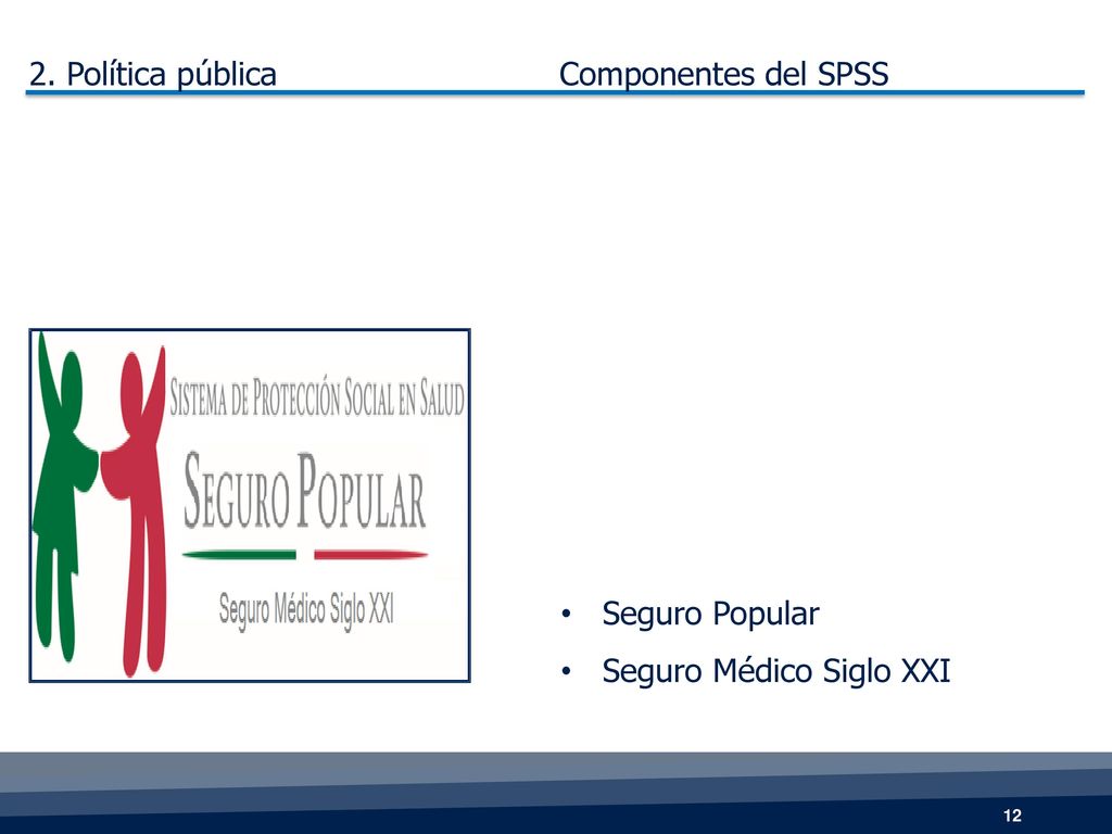 2. Política pública Componentes del SPSS Seguro Popular Seguro Médico Siglo XXI