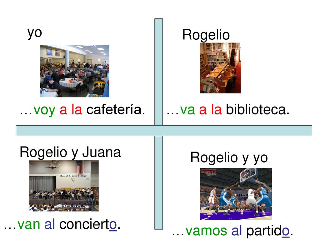 yo Rogelio. …voy a la cafetería. …va a la biblioteca. Rogelio y Juana. Rogelio y yo. …van al concierto.