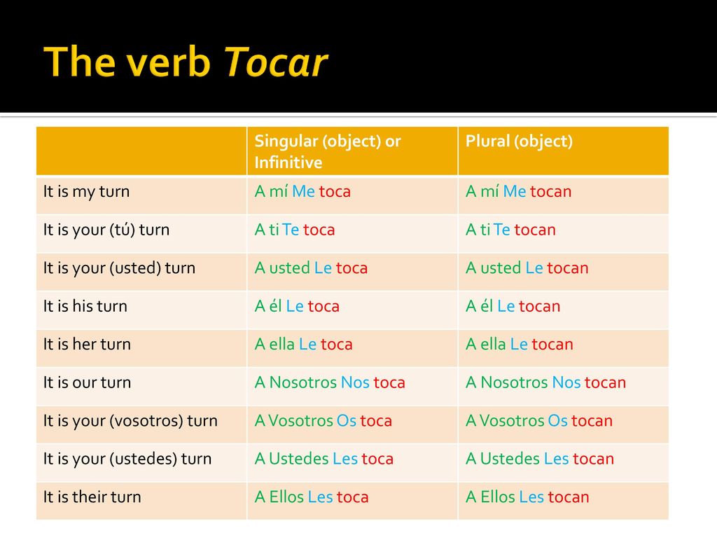 The verb Tocar Singular (object) or Infinitive Plural (object)