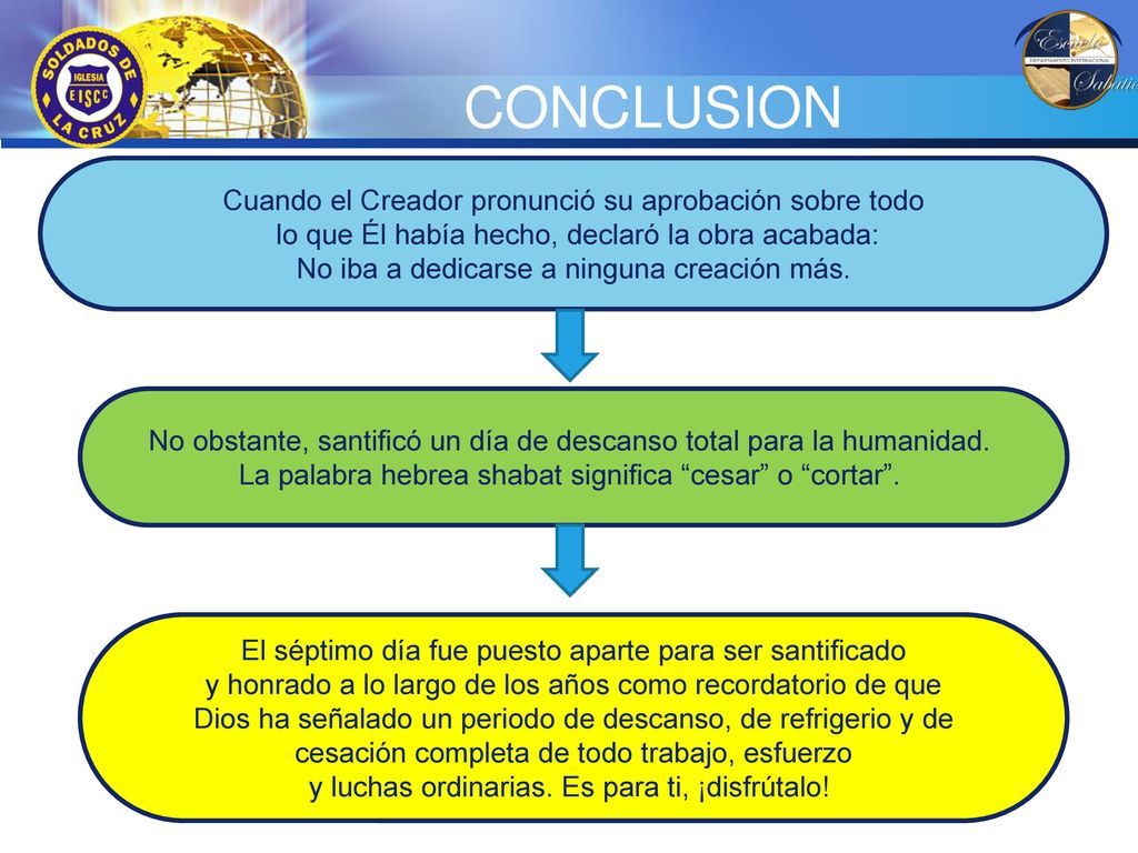CONCLUSION Cuando el Creador pronunció su aprobación sobre todo