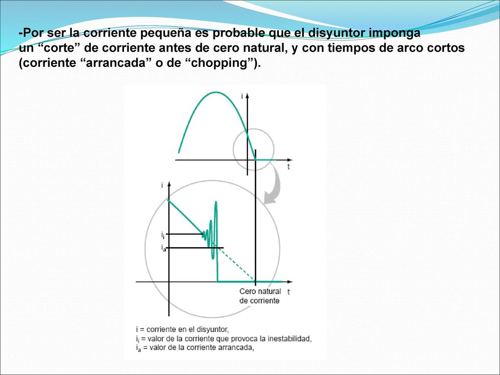 -Por ser la corriente pequeña es probable que el disyuntor imponga