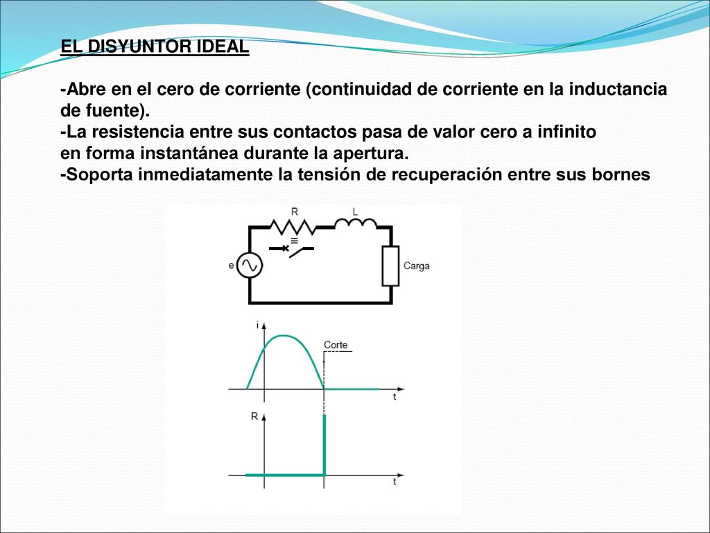 EL DISYUNTOR IDEAL -Abre en el cero de corriente (continuidad de corriente en la inductancia. de fuente).