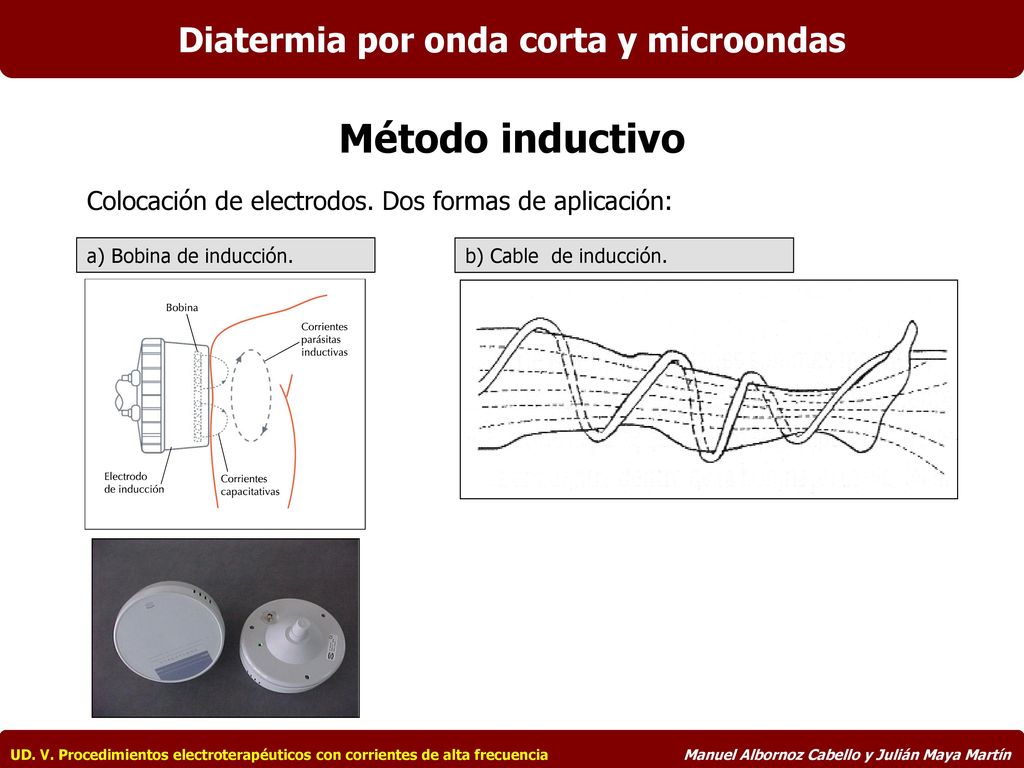 Diatermia por onda corta y microondas