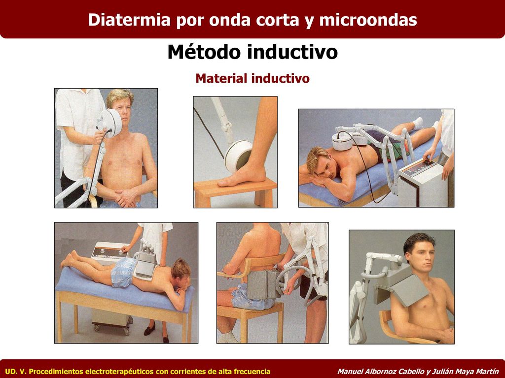 Diatermia por onda corta y microondas