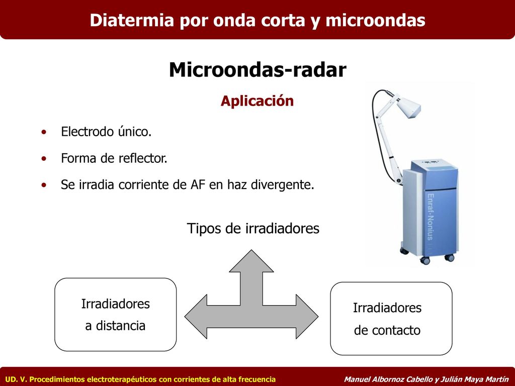 Diatermia por onda corta y microondas