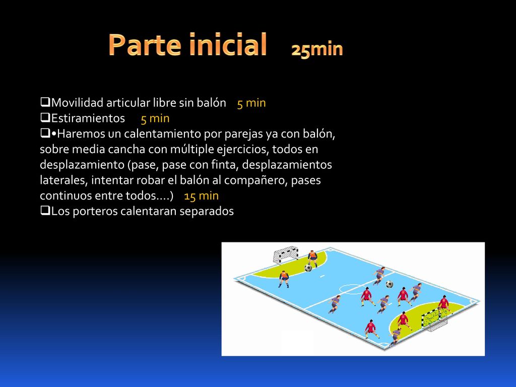Parte inicial 25min Movilidad articular libre sin balón 5 min