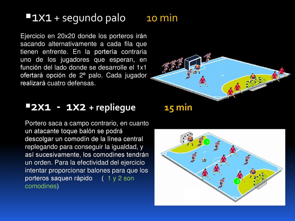 1x1 + segundo palo 10 min 2x1 - 1x2 + repliegue 15 min