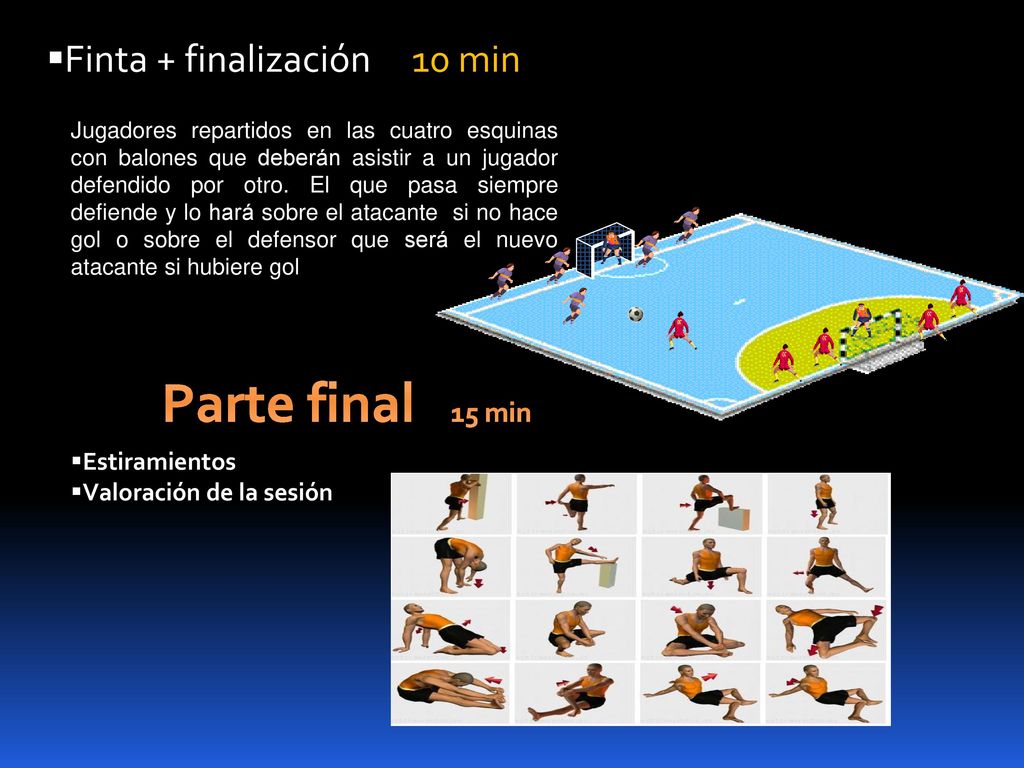 Parte final 15 min Finta + finalización 10 min Estiramientos