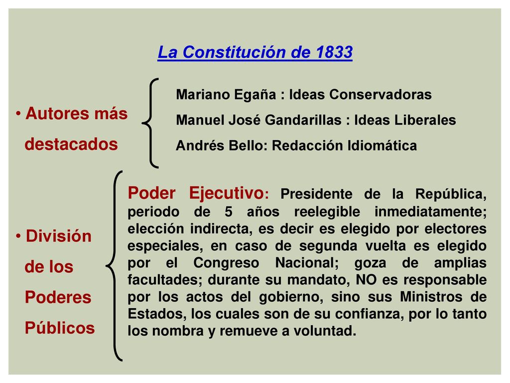 La Constitución de 1833 Autores más destacados División de los Poderes