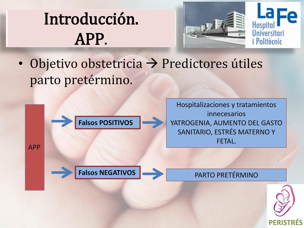 Introducción. APP. Objetivo obstetricia  Predictores útiles parto pretérmino. Hospitalizaciones y tratamientos innecesarios.