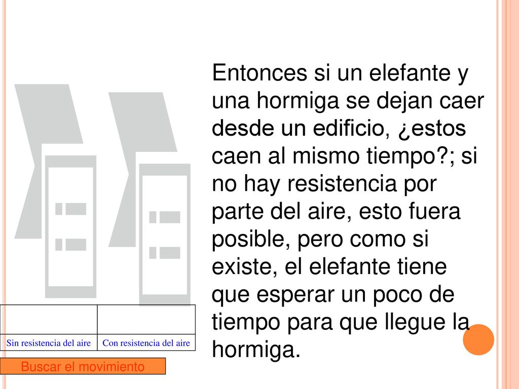 Entonces si un elefante y una hormiga se dejan caer desde un edificio, ¿estos caen al mismo tiempo ; si no hay resistencia por parte del aire, esto fuera posible, pero como si existe, el elefante tiene que esperar un poco de tiempo para que llegue la hormiga.
