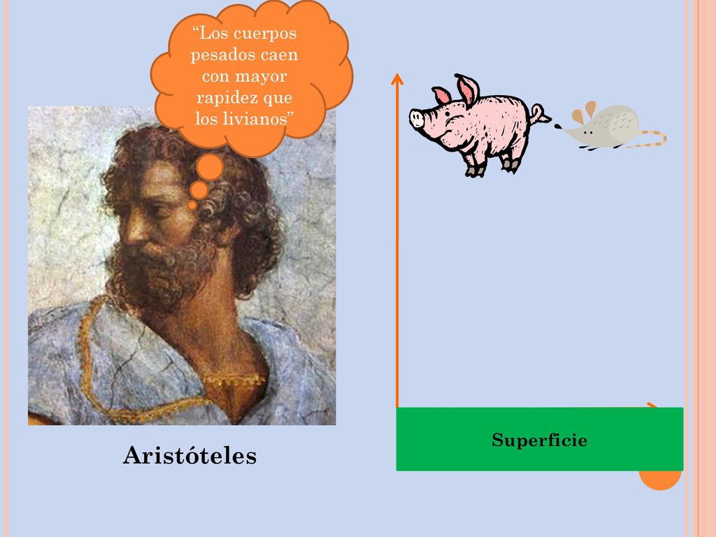 Los cuerpos pesados caen con mayor rapidez que los livianos