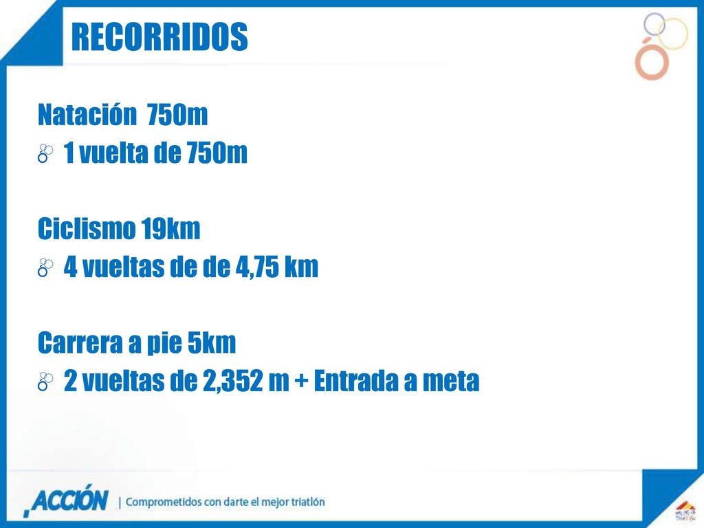 recorridos Natación 750m 1 vuelta de 750m Ciclismo 19km