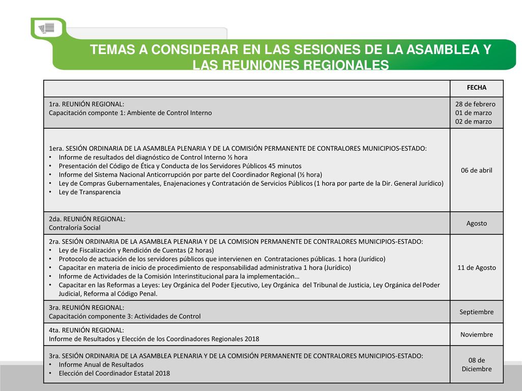 TEMAS A CONSIDERAR EN LAS SESIONES DE LA ASAMBLEA Y LAS REUNIONES REGIONALES