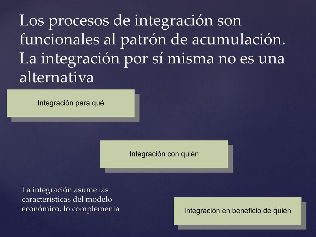 Los procesos de integración son funcionales al patrón de acumulación