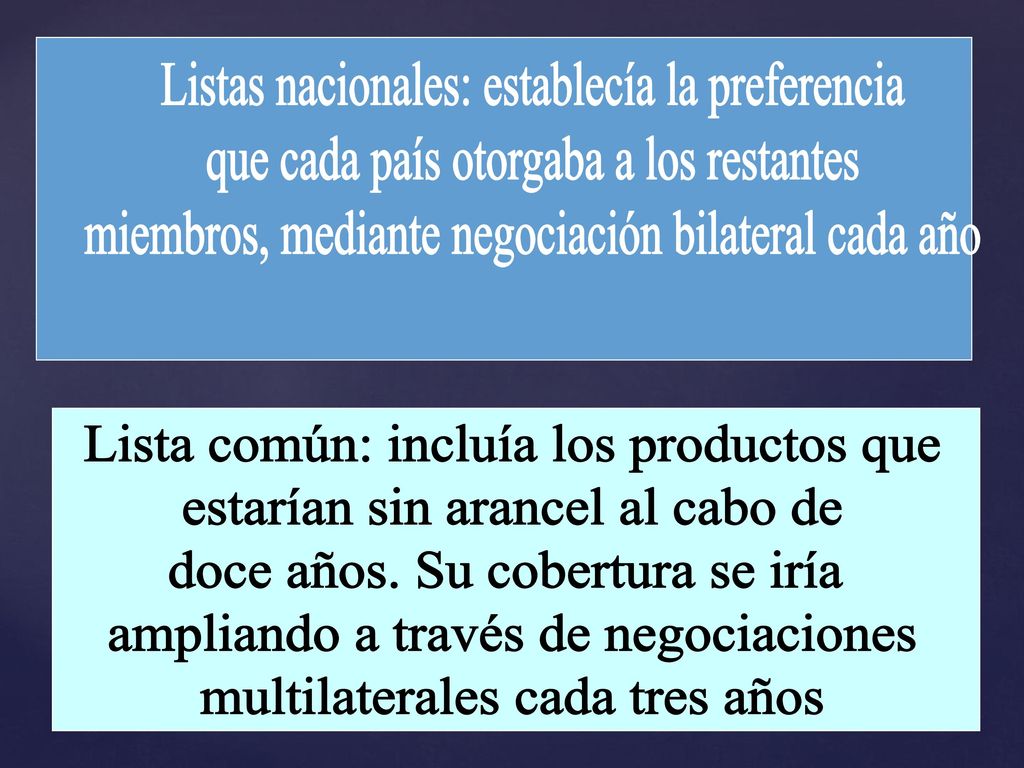 Listas nacionales: establecía la preferencia