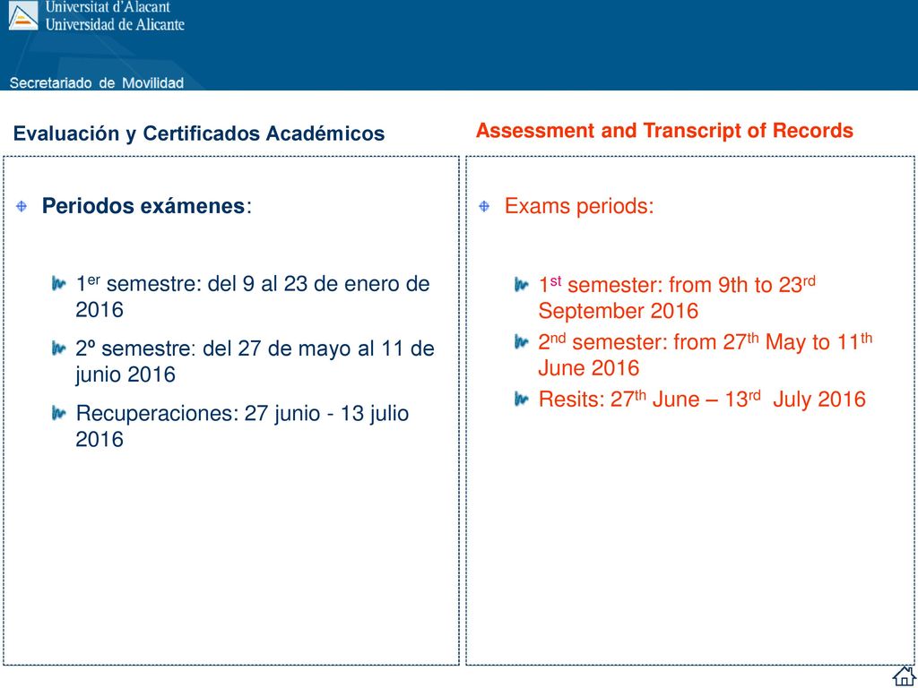 1er semestre: del 9 al 23 de enero de 2016