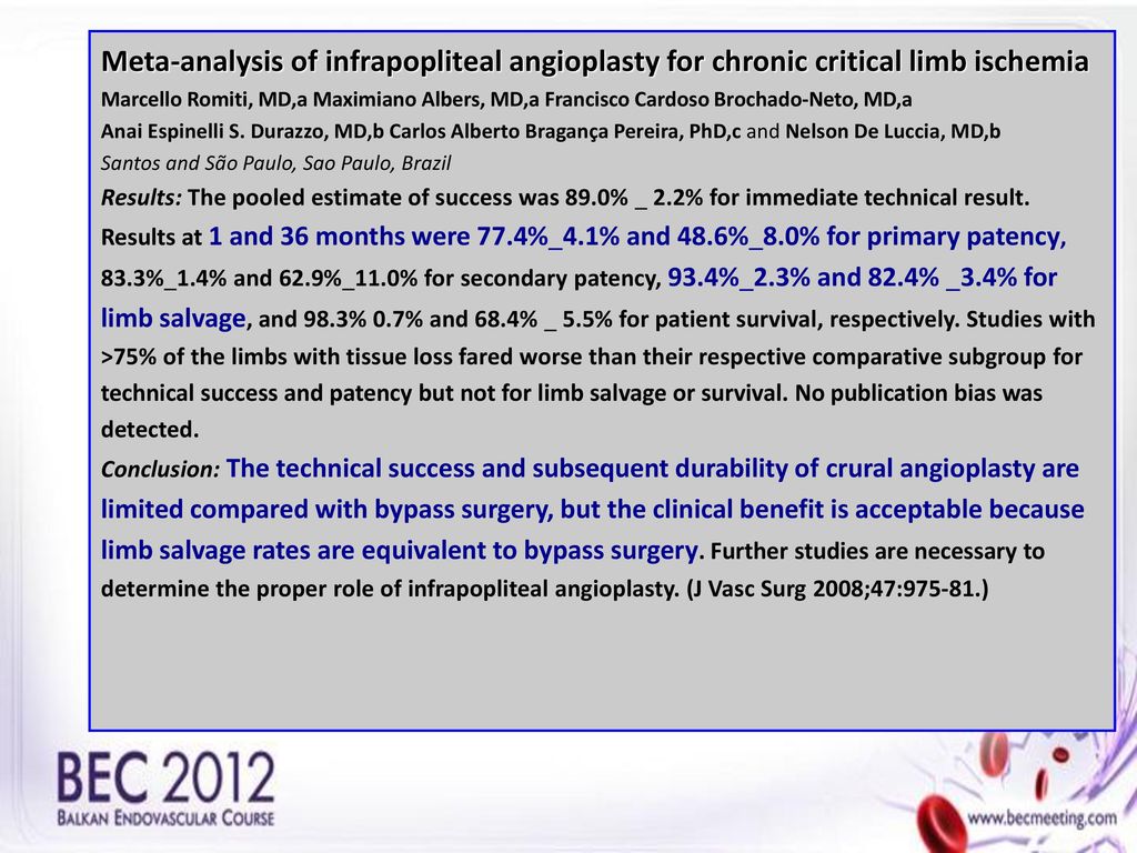 Meta-analysis of infrapopliteal angioplasty for chronic critical limb ischemia