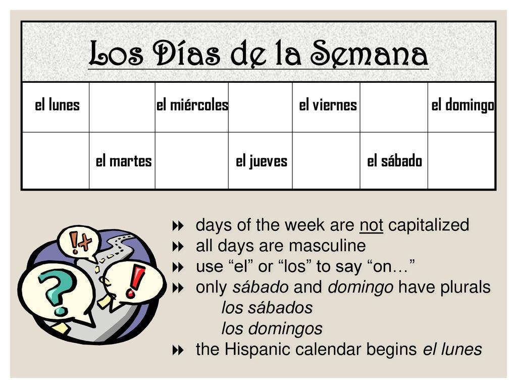 Los Días de la Semana el lunes el miércoles el viernes el domingo