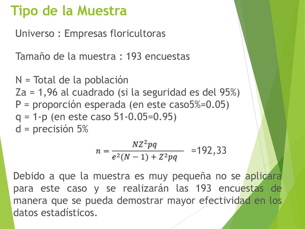 Tipo de la Muestra Universo : Empresas floricultoras