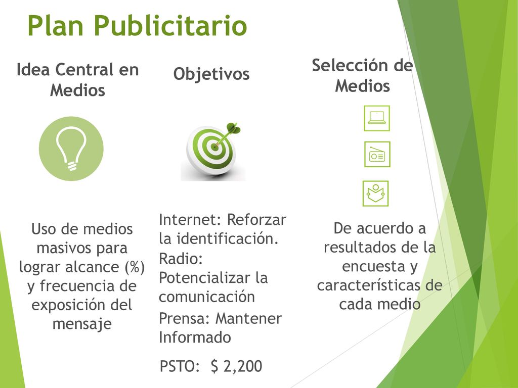 De acuerdo a resultados de la encuesta y características de cada medio