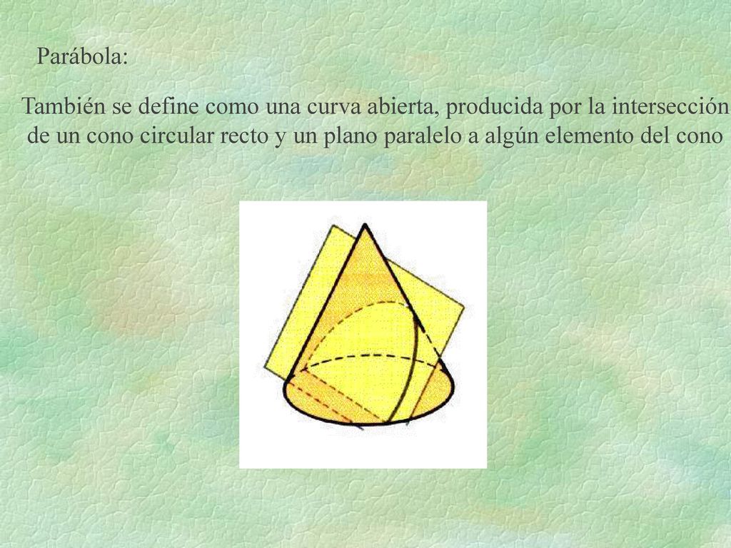 Parábola: También se define como una curva abierta, producida por la intersección.