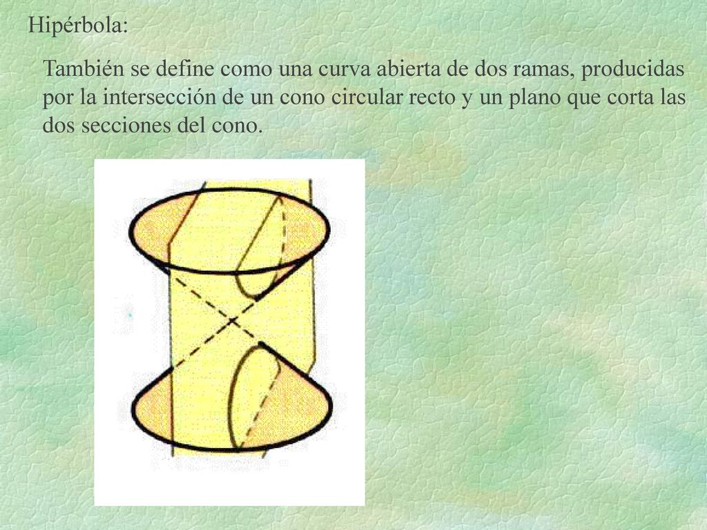 Hipérbola: También se define como una curva abierta de dos ramas, producidas. por la intersección de un cono circular recto y un plano que corta las.