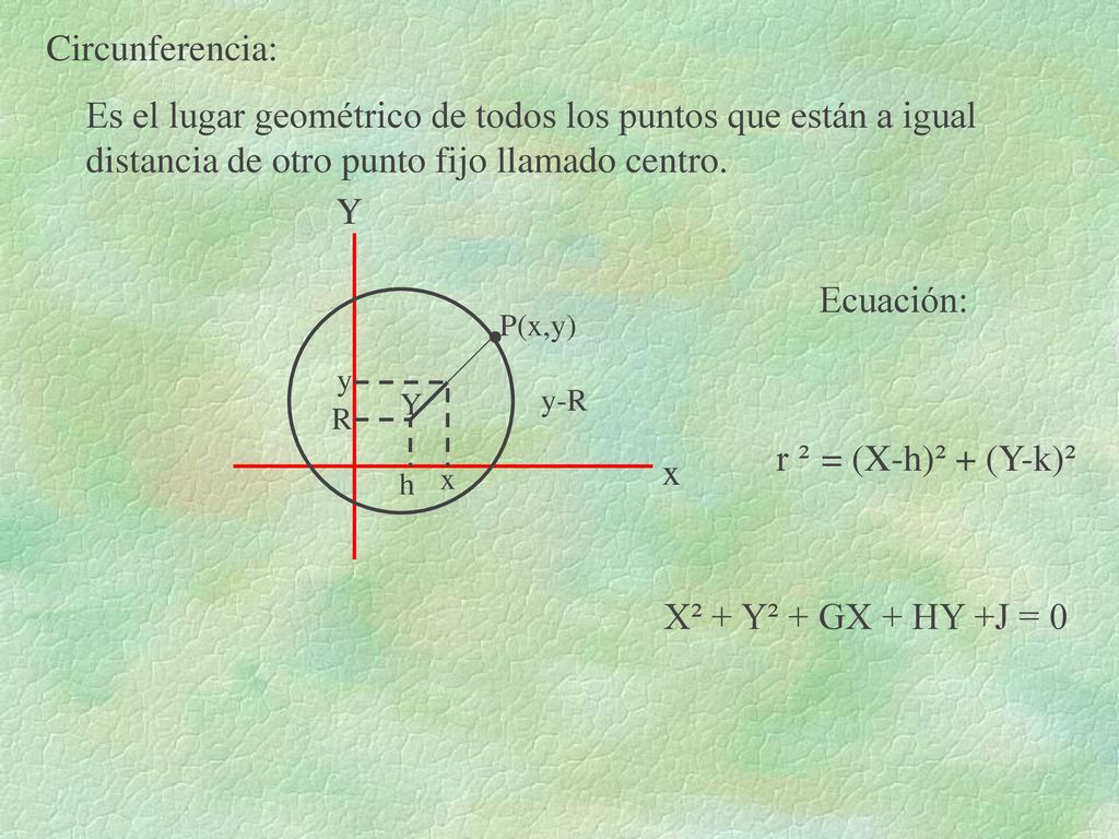 Circunferencia: Es el lugar geométrico de todos los puntos que están a igual. distancia de otro punto fijo llamado centro.