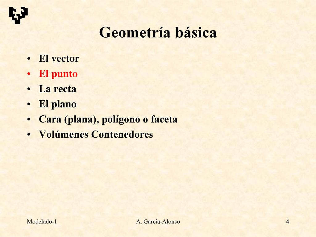 Geometría básica El vector El punto La recta El plano