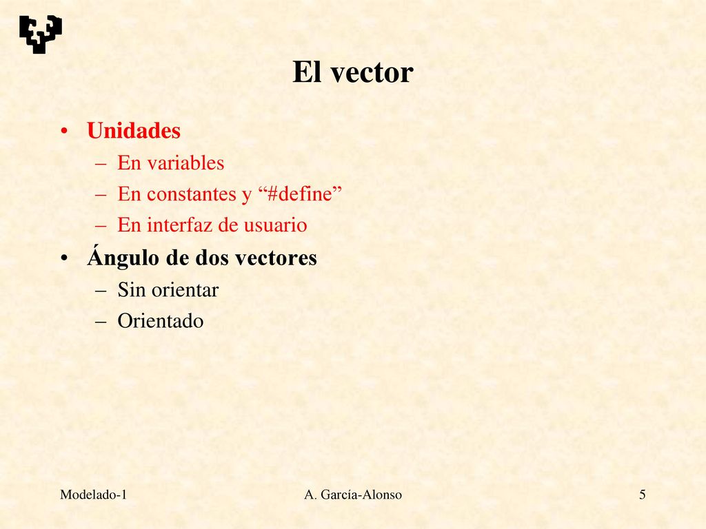 El vector Unidades Ángulo de dos vectores En variables