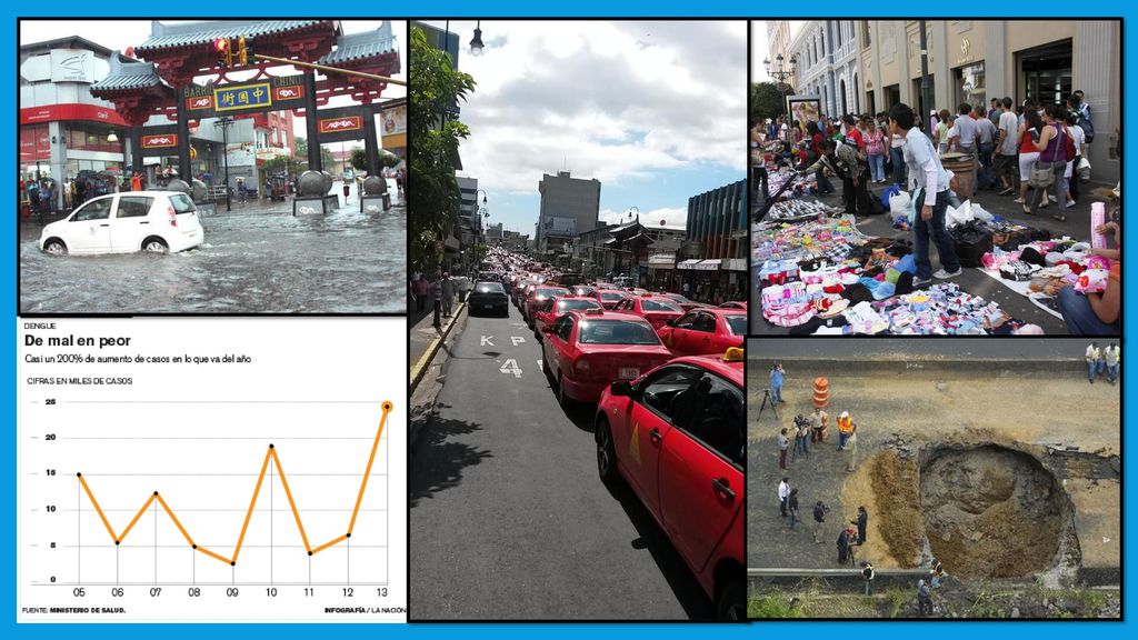 Si pensamos en nuestras ciudades, empezamos a ver muchas contradicciones con esas imágenes país.