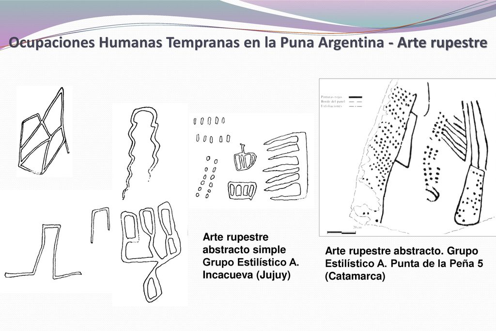 Ocupaciones Humanas Tempranas en la Puna Argentina - Arte rupestre