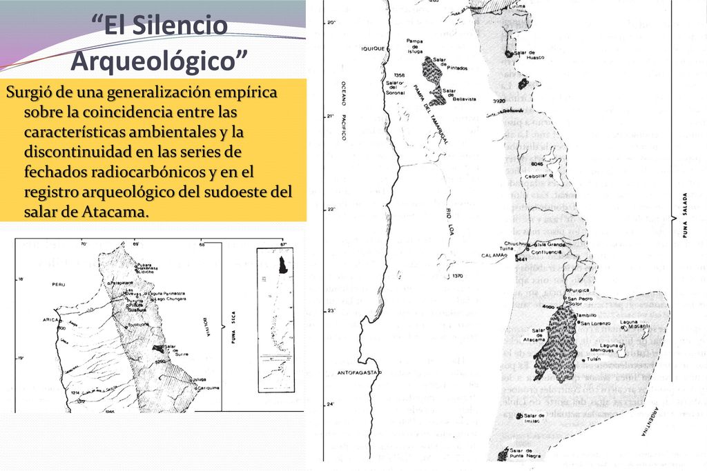 Sitio Hábitat. Elevación (m. snm.) Periodo Arcaico. Muestra. Tipo de sitio. Temprano. Medio. Tardío.