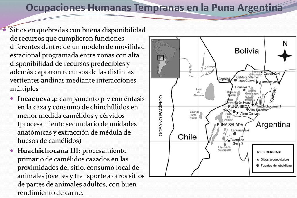 3 mil años del proceso de poblamiento: cambios en las tecnologías y organización socioeconómica de las poblaciones