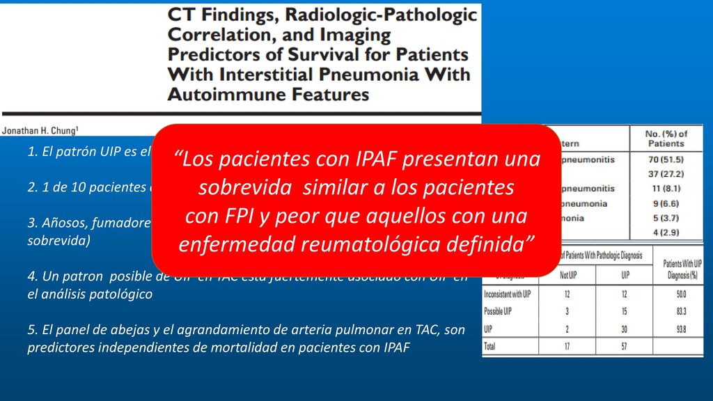 con FPI y peor que aquellos con una enfermedad reumatológica definida