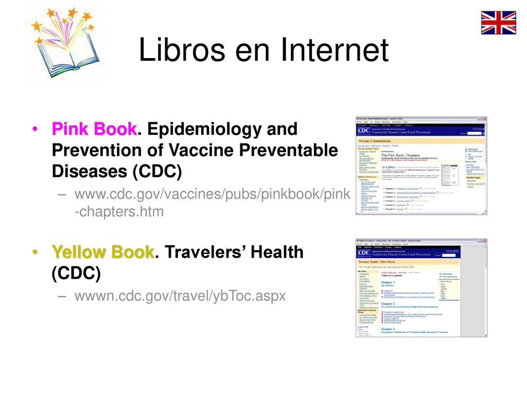 Libros en Internet Pink Book. Epidemiology and Prevention of Vaccine Preventable Diseases (CDC)
