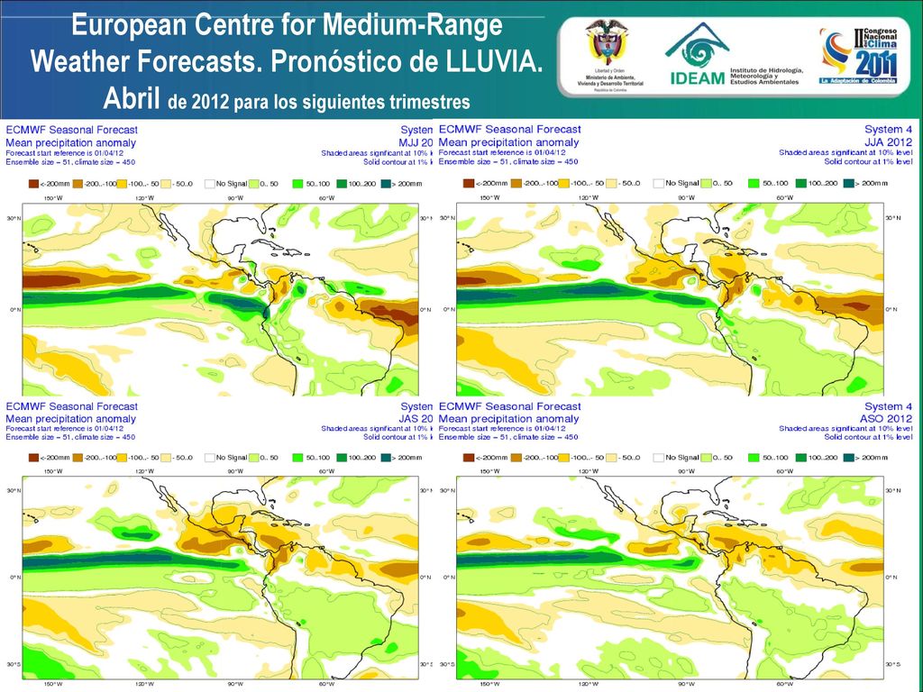 Australia, abril 30 de 2012 # Forecast period ends before October.