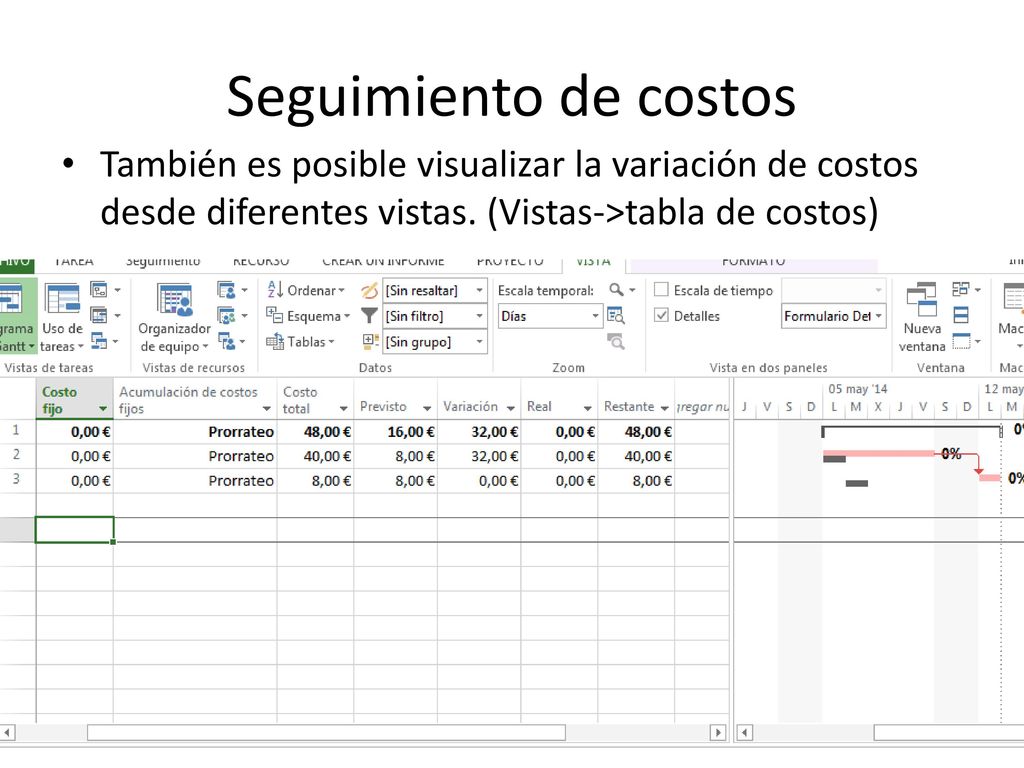 Líneas de progreso Podemos visualizar con clic derecho sobre el diagrama de Gantt.