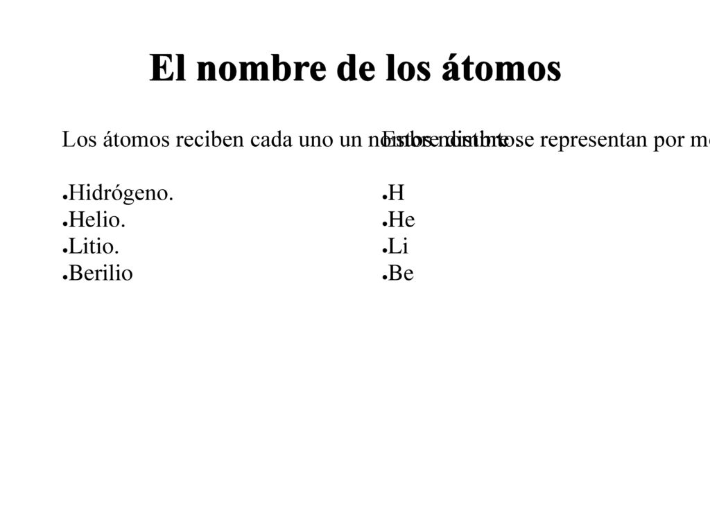 El nombre de los átomos Los átomos reciben cada uno un nombre distinto. Hidrógeno. Helio. Litio.