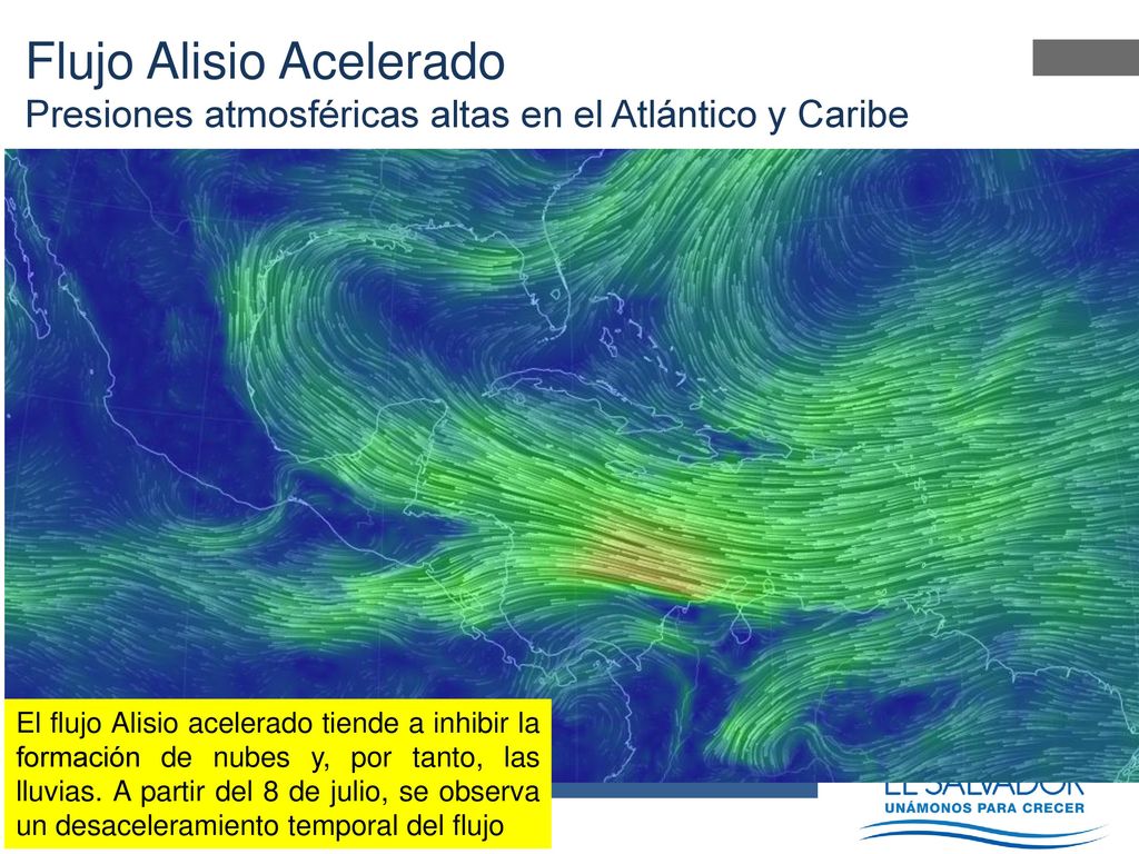 Flujo Alisio Acelerado Presiones atmosféricas altas en el Atlántico y Caribe