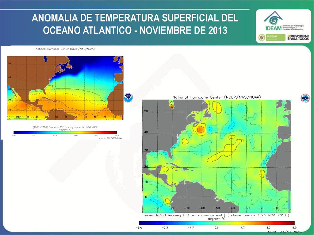 ANOMALIA DE TEMPERATURA SUPERFICIAL DEL OCEANO ATLANTICO - NOVIEMBRE DE 2013