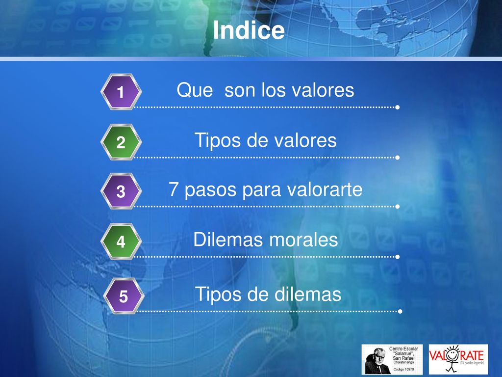 Indice Que son los valores Tipos de valores 7 pasos para valorarte