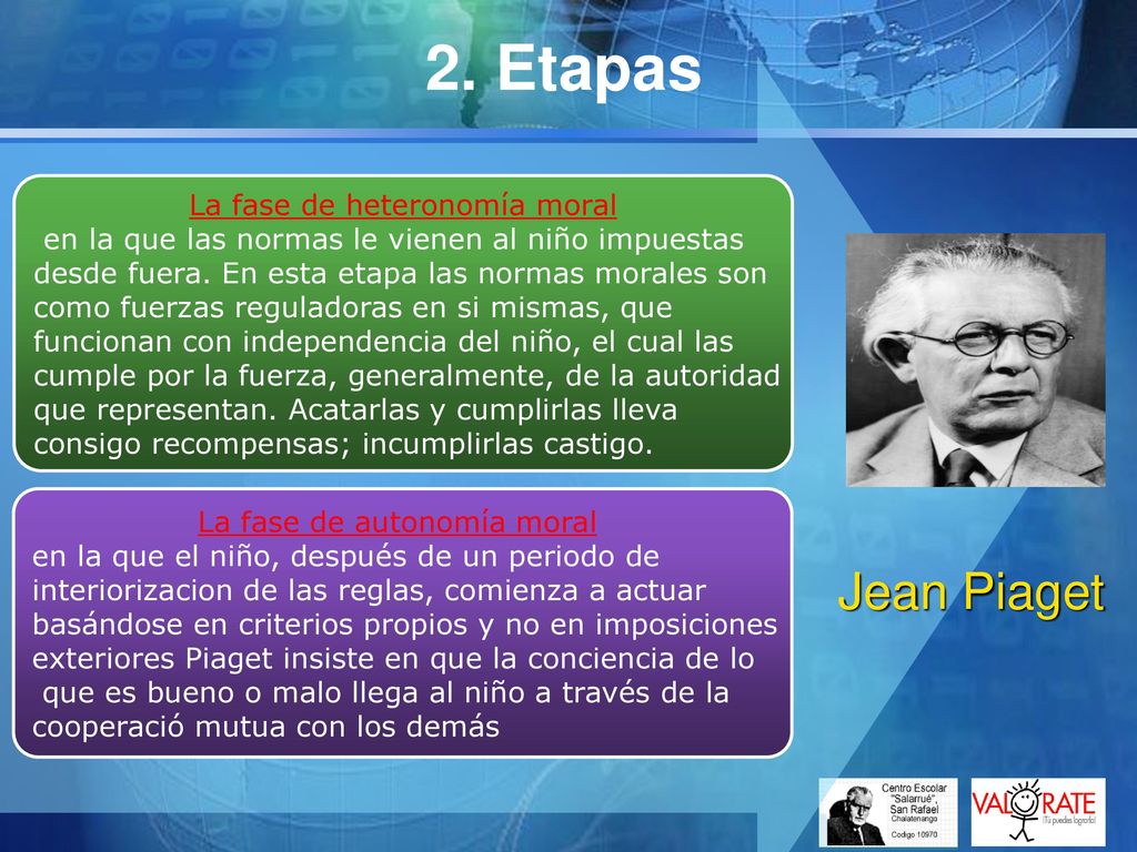 2. Etapas Jean Piaget La fase de heteronomía moral