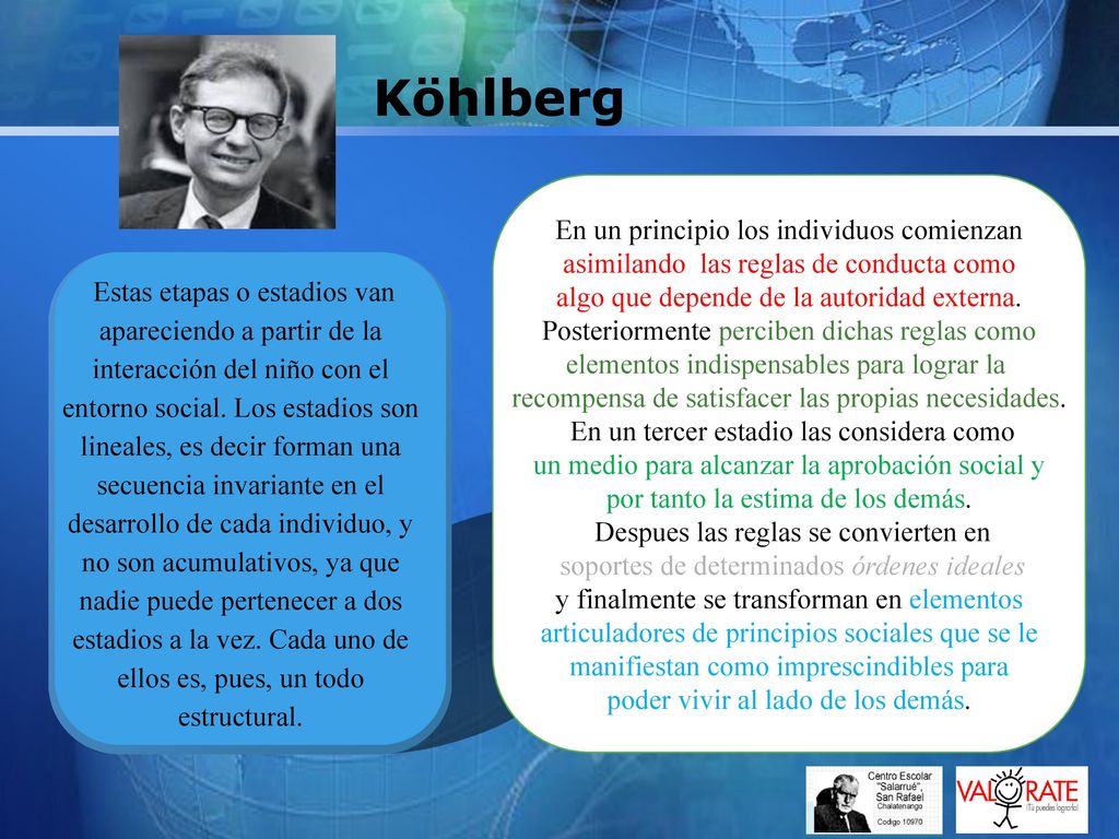 Köhlberg En un principio los individuos comienzan asimilando las reglas de conducta como algo que depende de la autoridad externa.