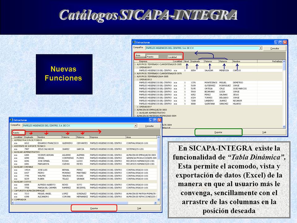 Catálogos SICAPA-INTEGRA