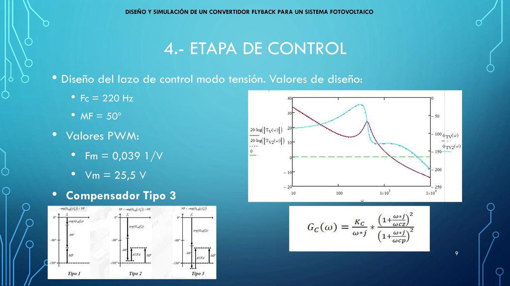 DISEÑO Y SIMULACIÓN DE UN CONVERTIDOR FLYBACK PARA UN SISTEMA FOTOVOLTAICO