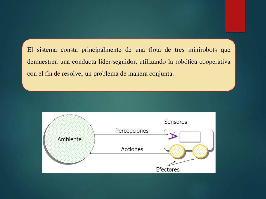El sistema consta principalmente de una flota de tres minirobots que demuestren una conducta líder-seguidor, utilizando la robótica cooperativa con el fin de resolver un problema de manera conjunta.